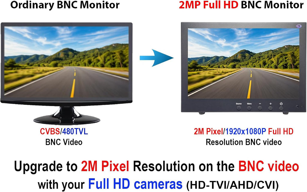 1stPV 10.1" Professional Security Monitor, 1080P, HDMI & 2xBNC in/Out