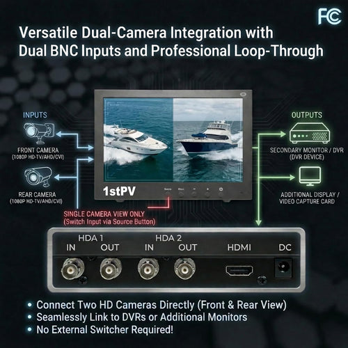 1stPV 10.1" Professional Security Monitor, 1080P, HDMI & 2xBNC in/Out