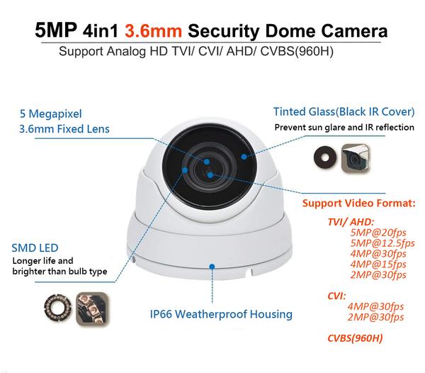 [1PV-536TFDW] 1stPV Surveillance Dome Camera 3.6mm Lens 5MP Analog 4in1 HD TVI/AHD/CVI/CVBS