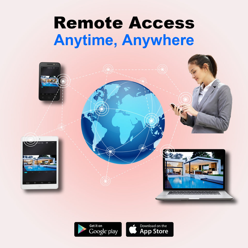 [1PV-NVR04U] 4CH Security System Hybrid HD H.265+/H.264 5in1 NVR, HD-TVI/CVI/AHD/IP, No HDD, 1080P HDMI/VGA Video Out, Phone APPs for Home & Office, Work w/ 5MP Lite Analog & 4MP IP Camera