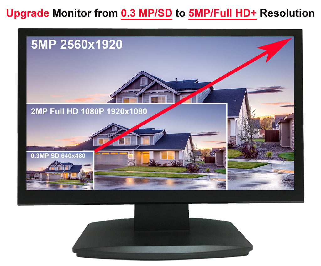 1stPV 23.6" Professional LED Security Monitor Analog HD 16:9, Work with HD-TVI, AHD, CVI & CVBS 1x HDMI & 2X BNC Inputs for CCTV DVR Home Office Surveillance System