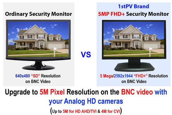 1stPV 19.5" HD-TVI,AHD,CVI/CVB Analog HD 16:9 LED Security Monitor 1x HDMI & 2X BNC Video Inputs CCTV DVR Home Office Surveillance System