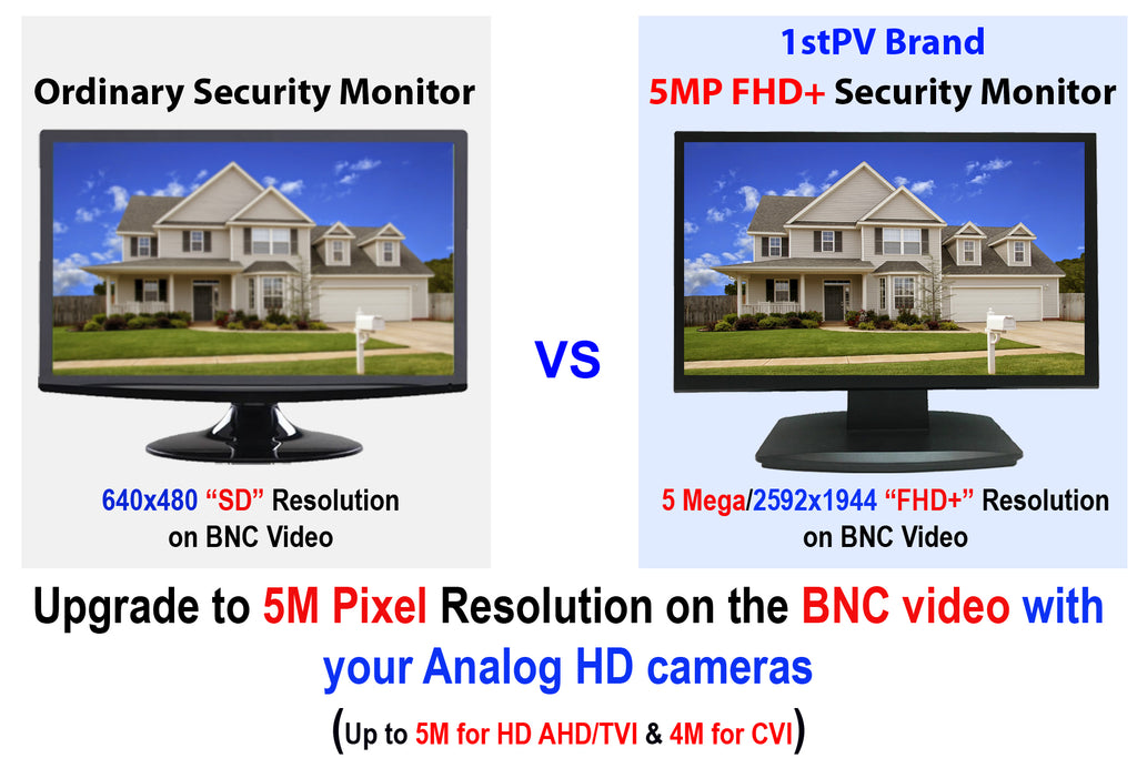 1stPV 23.6" Professional LED Security Monitor Analog HD 16:9, Work with HD-TVI, AHD, CVI & CVBS 1x HDMI & 2X BNC Inputs for CCTV DVR Home Office Surveillance System