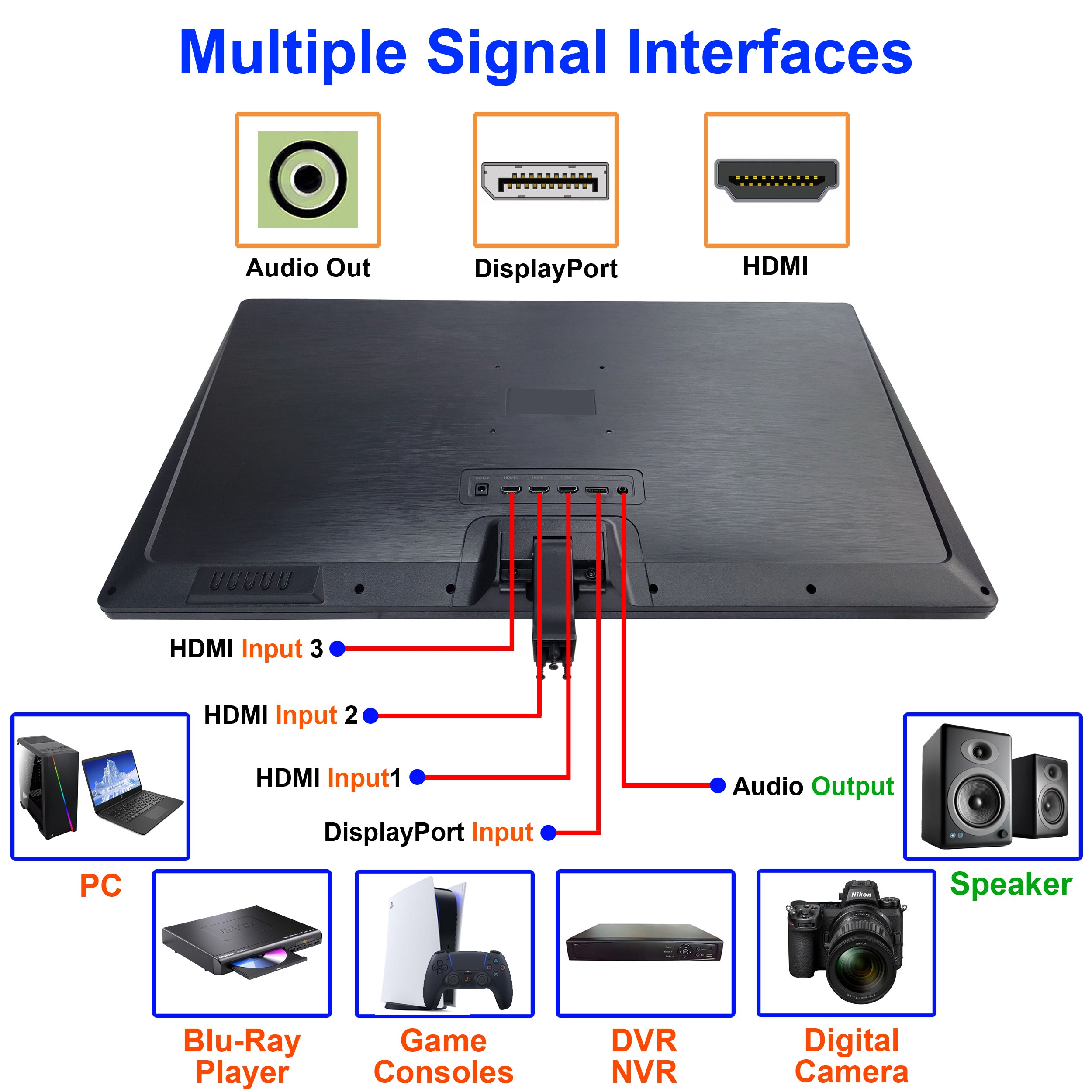 1stPV 28" Professional LED Security Monitor, 4K (3840 x 2160) UHD Resolution, Build-in 3D Comb Filter & De-Interlace, Quad/PIP/POP, HDMI1@60Hz, HDMI2&3@30Hz, DP@60Hz, 1.073G Color, Super Slim Design