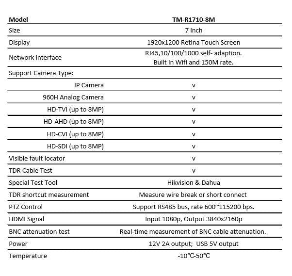 1stPV Tester Monitor 7inch 8MP 7in1 3840x2160 for IP, Standard Analog CVBS TVI/AHD/CVI
